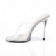 Mule sexy transparente 11 cm – vue profil - Fabulicious