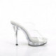 Mule plateforme transparente sexy à talon haut double bride